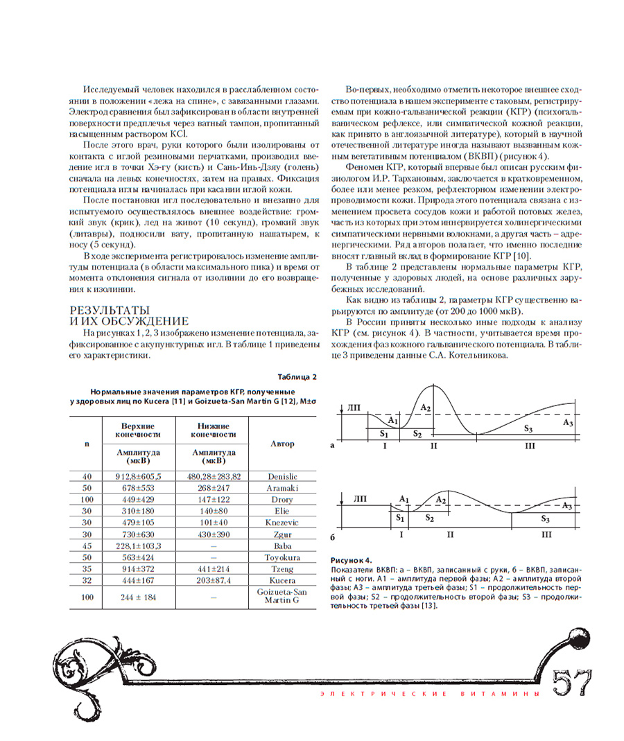   redox  